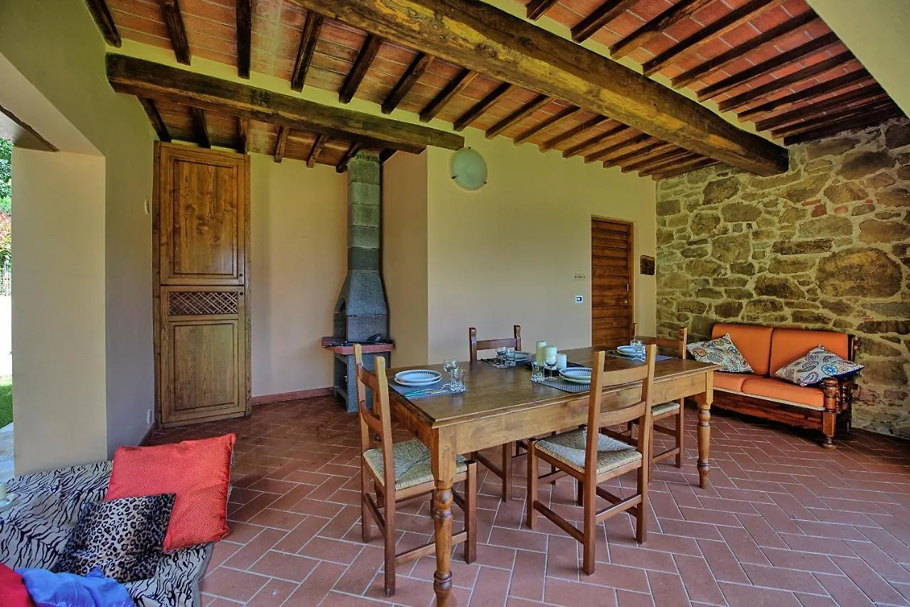 Holiday home Villa Morandi By Posarellivillas Loro Ciuffenna