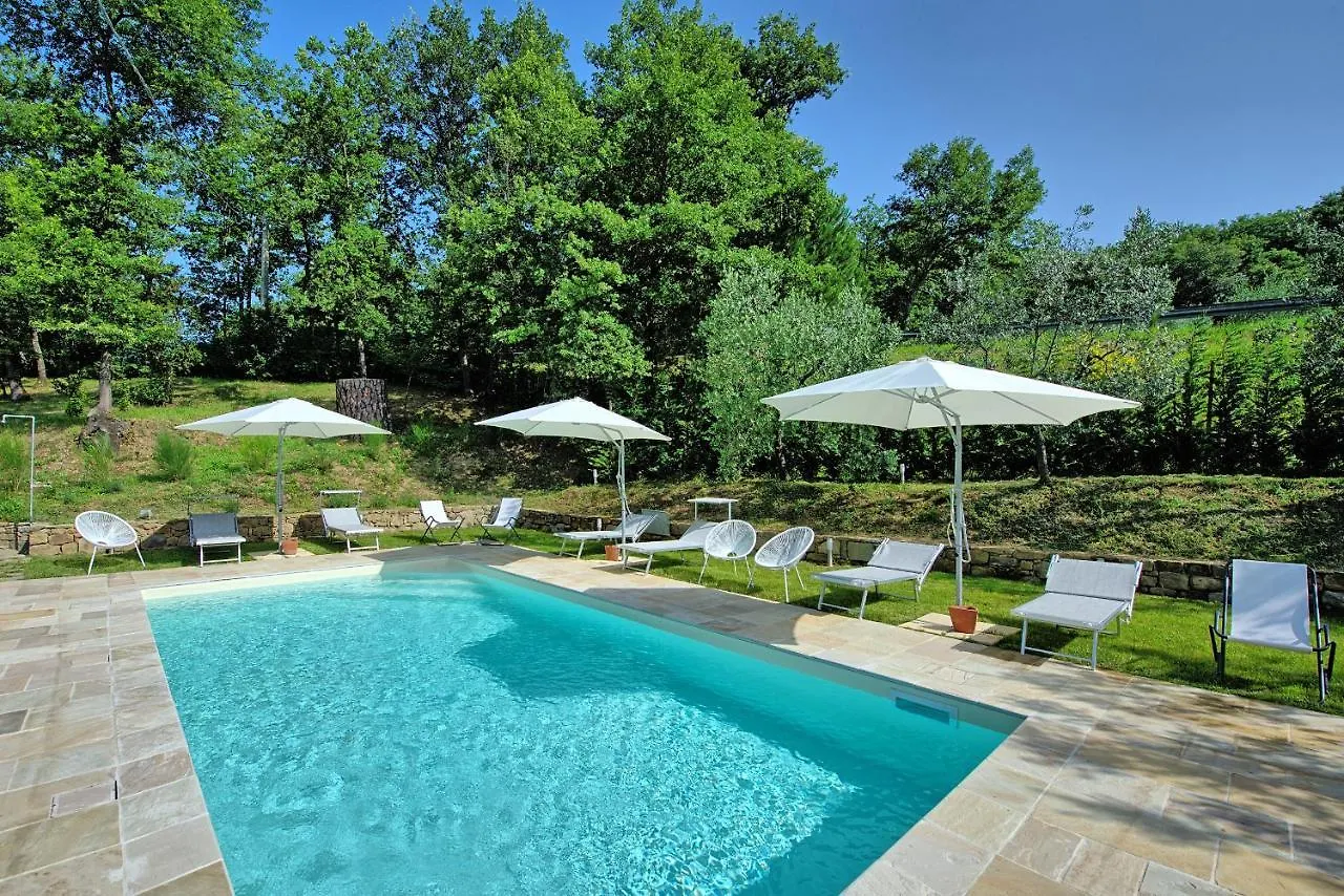 Villa Morandi By Posarellivillas Loro Ciuffenna Holiday home