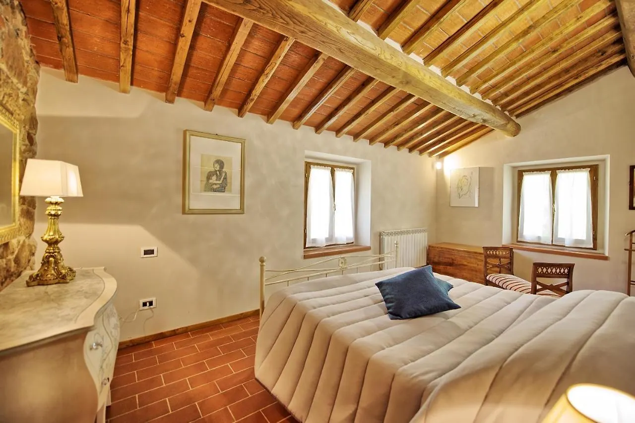 Villa Morandi By Posarellivillas Loro Ciuffenna 0*,
