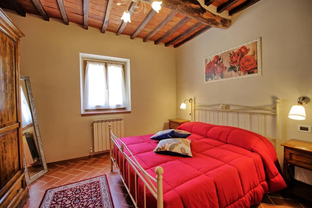 Holiday home Villa Morandi By Posarellivillas Loro Ciuffenna Italy
