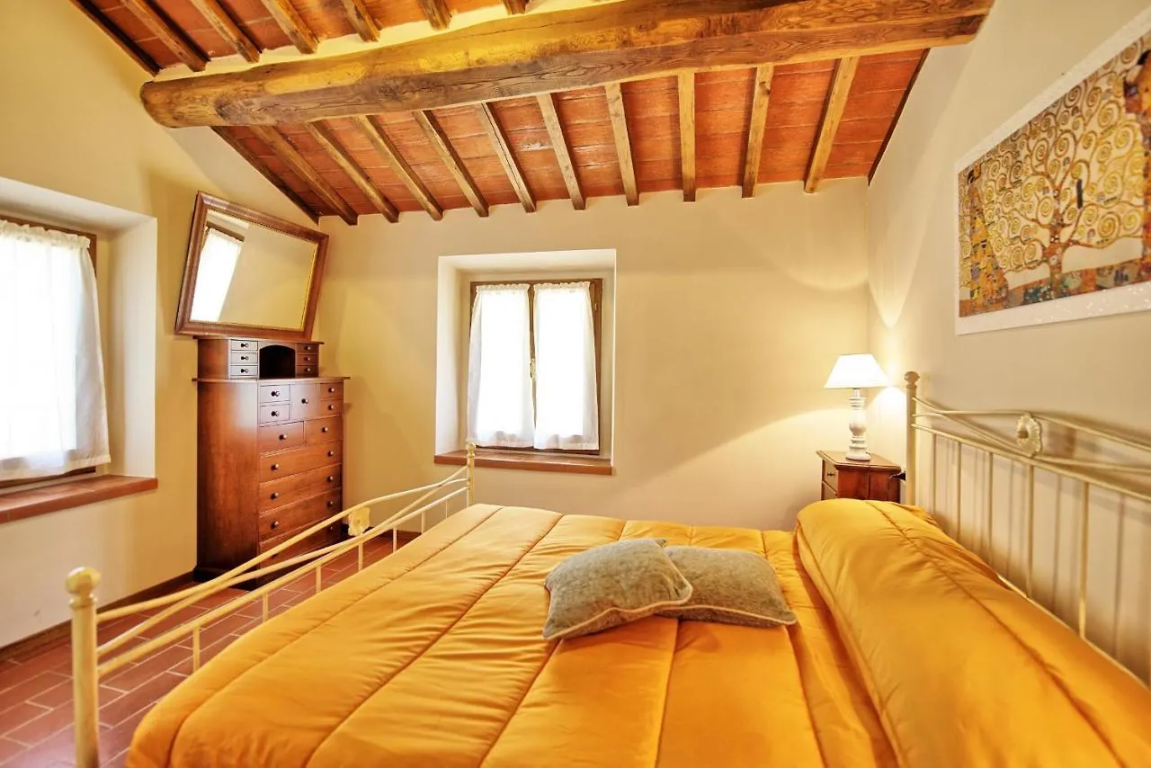 Villa Morandi By Posarellivillas Loro Ciuffenna 0*,