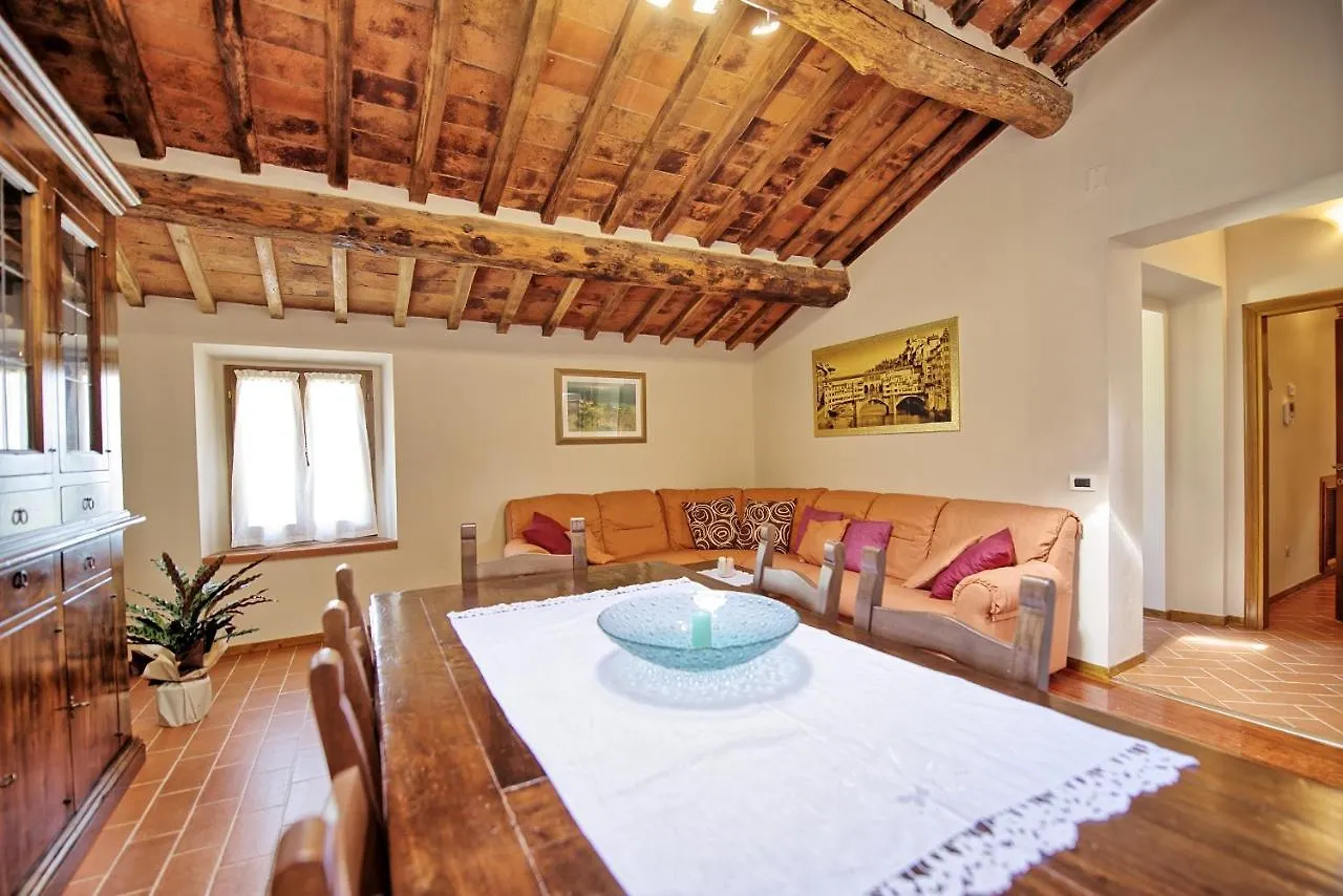 Villa Morandi By Posarellivillas Loro Ciuffenna Holiday home
