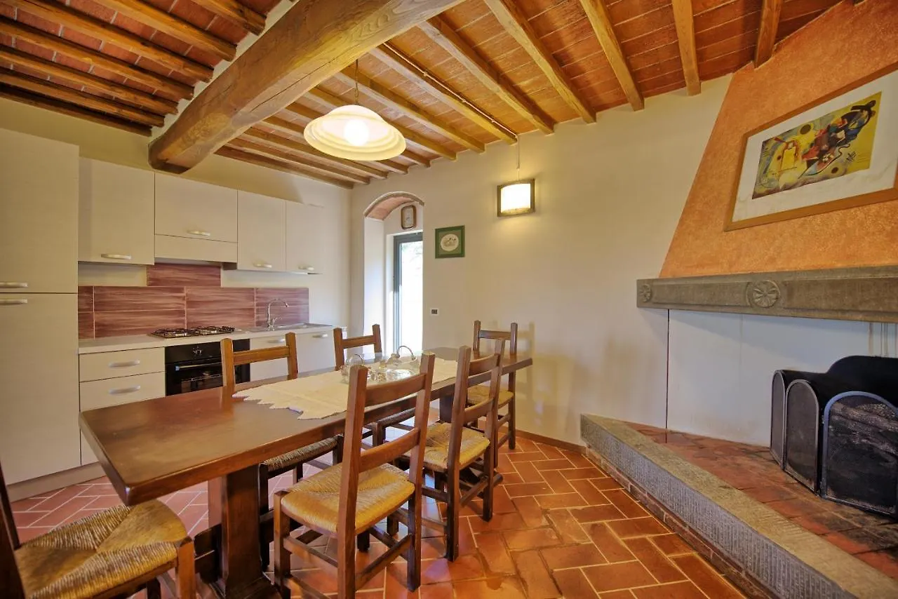 Holiday home Villa Morandi By Posarellivillas Loro Ciuffenna