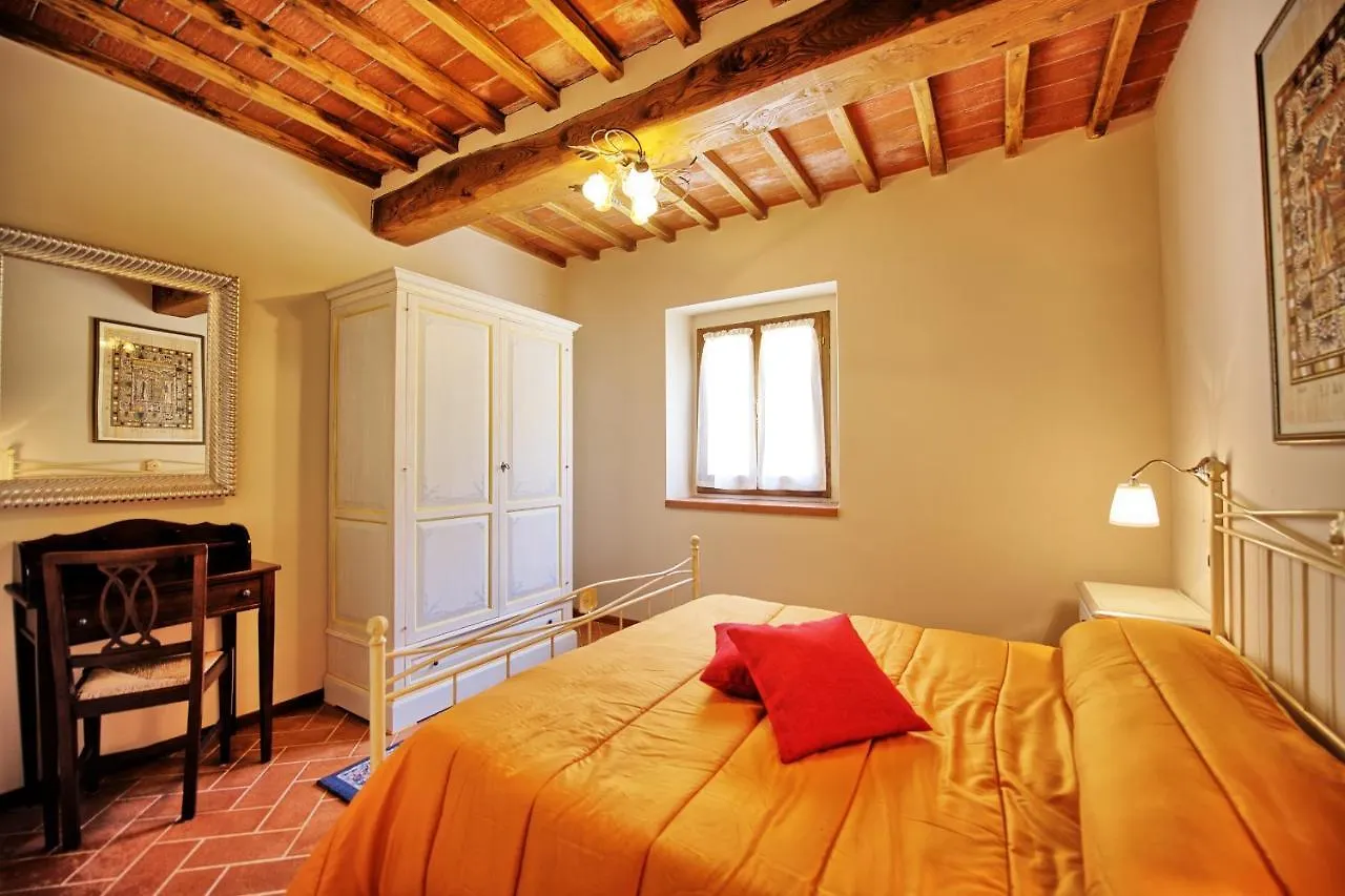 Villa Morandi By Posarellivillas Loro Ciuffenna Holiday home
