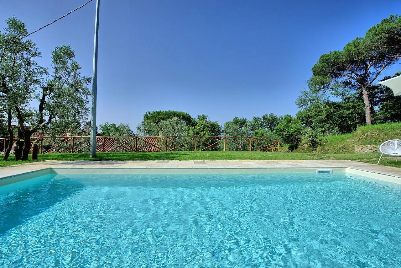 Villa Morandi By Posarellivillas Loro Ciuffenna