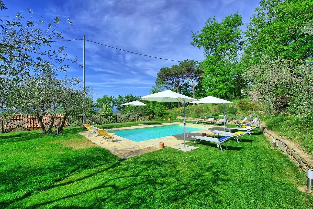 Holiday home Villa Morandi By Posarellivillas Loro Ciuffenna Italy