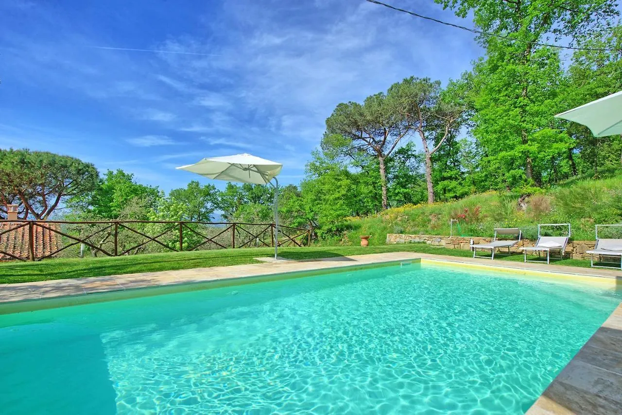 Villa Morandi By Posarellivillas Loro Ciuffenna Italy