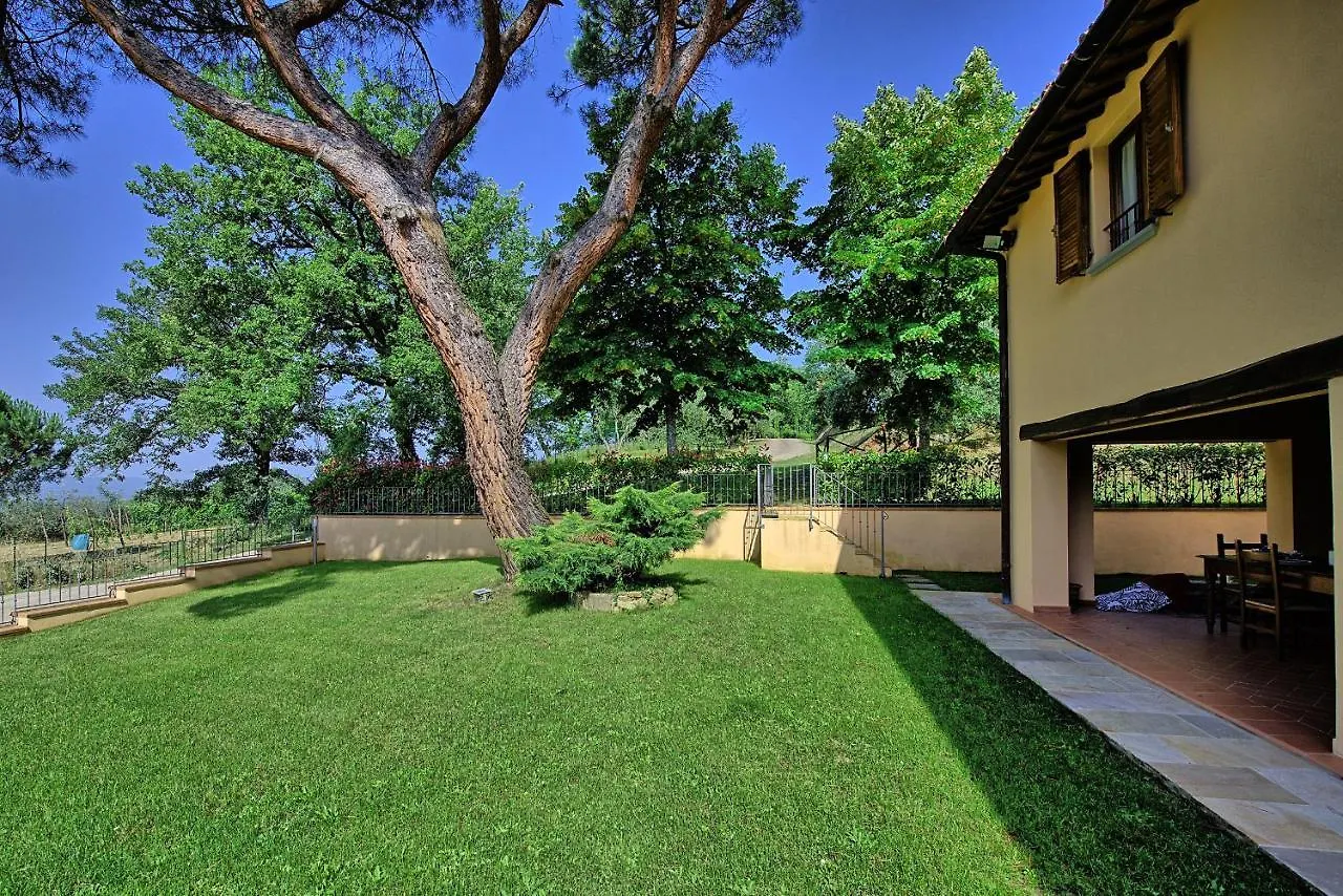 Villa Morandi By Posarellivillas Loro Ciuffenna Italy