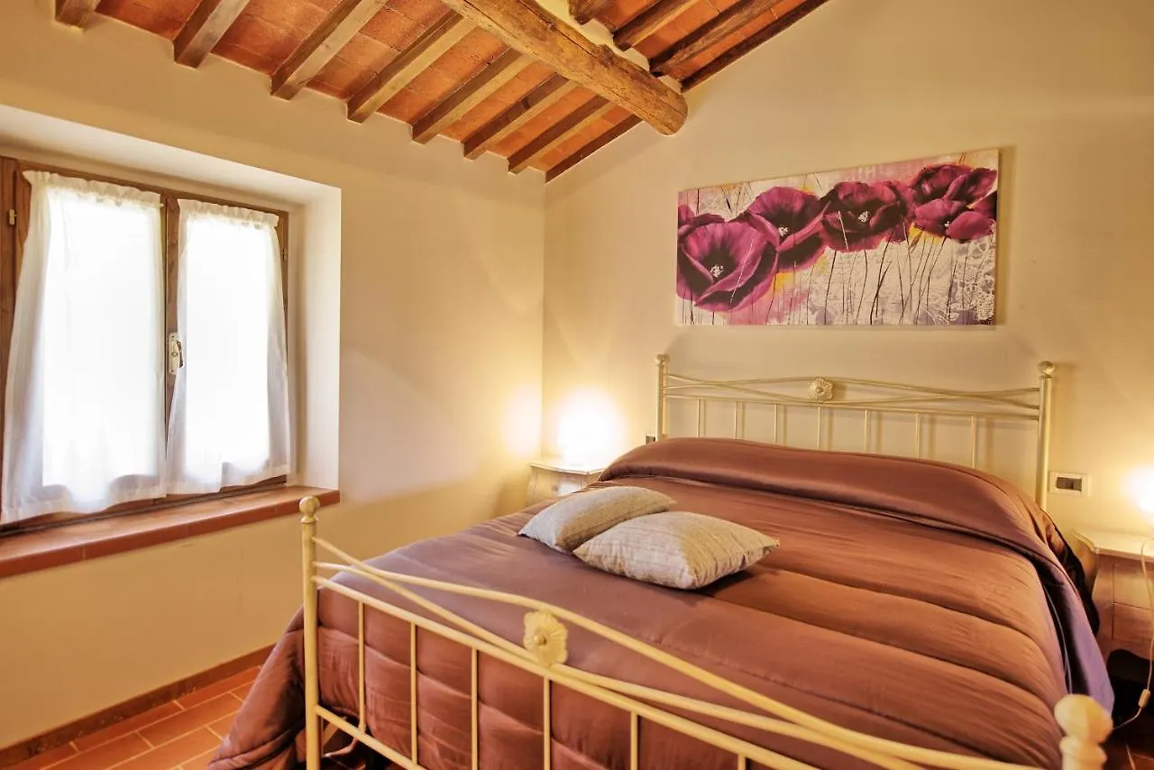 Holiday home Villa Morandi By Posarellivillas Loro Ciuffenna Italy