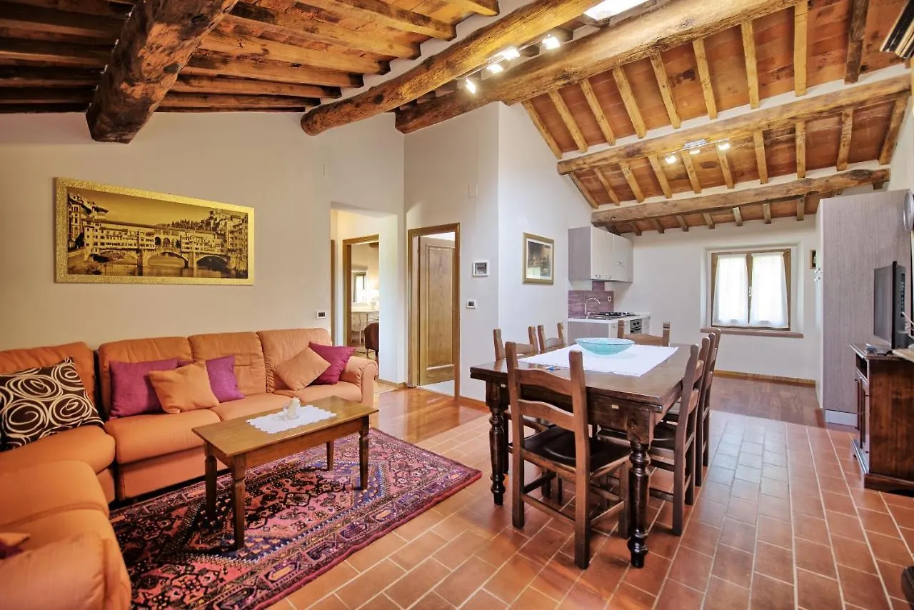 Villa Morandi By Posarellivillas Loro Ciuffenna