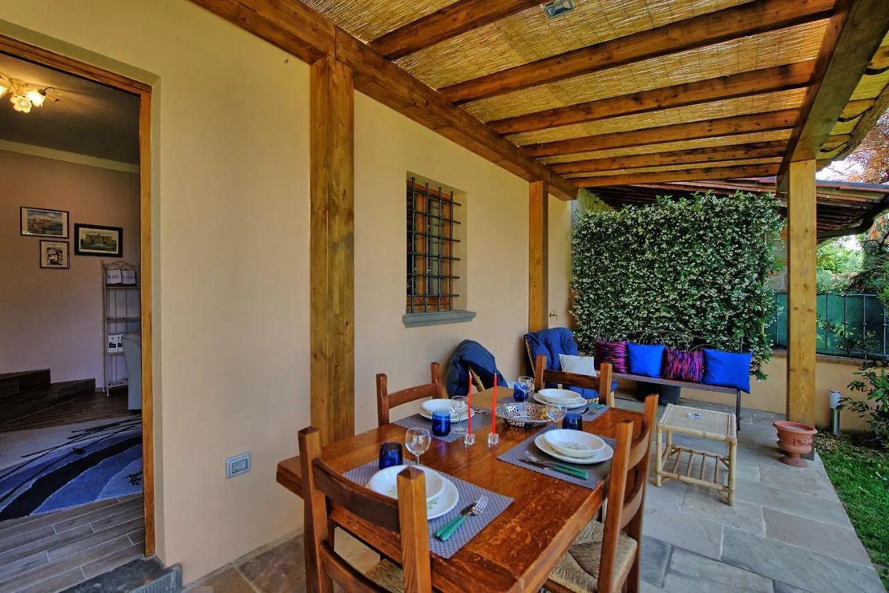 Villa Morandi By Posarellivillas Loro Ciuffenna