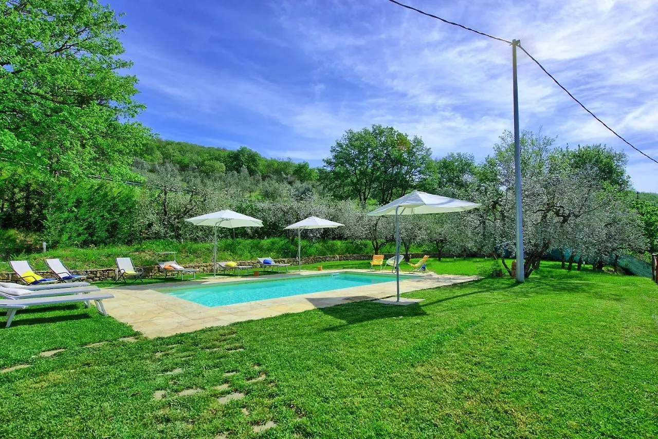 Villa Morandi By Posarellivillas Loro Ciuffenna