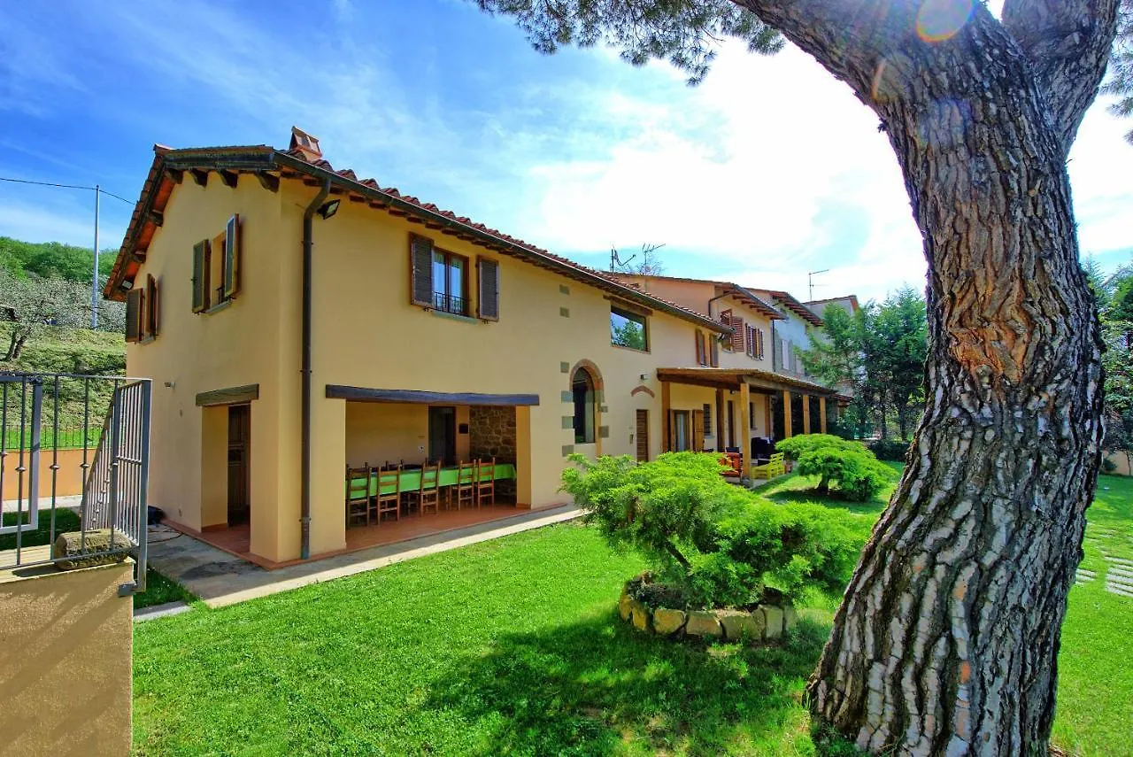 Villa Morandi By Posarellivillas Loro Ciuffenna